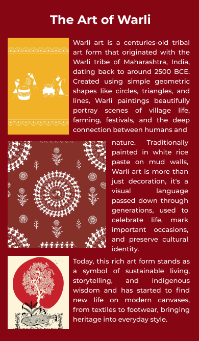 Warli Mobile Image